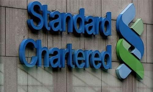 Standard Chartered Bank India